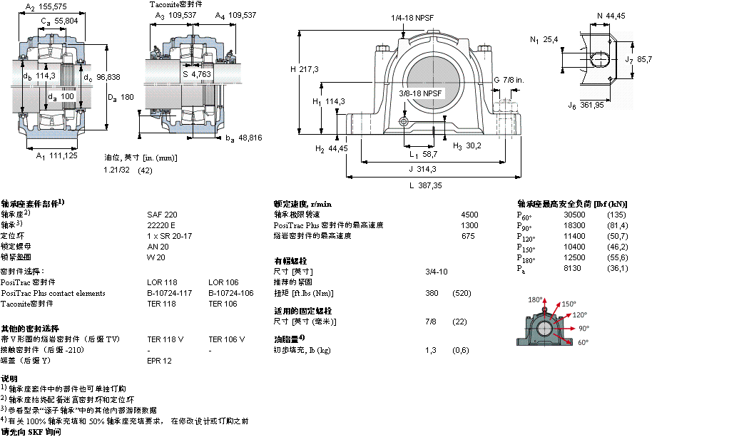 SAF22220样本图片