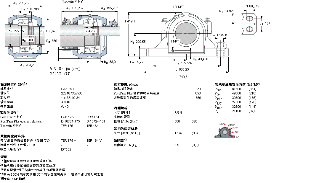 SAF22240样本图片