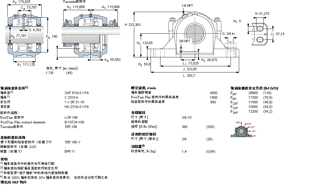 SAFC2618x3.1/16样本图片