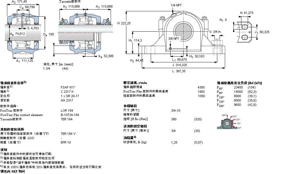 FSAFC2617样本图片