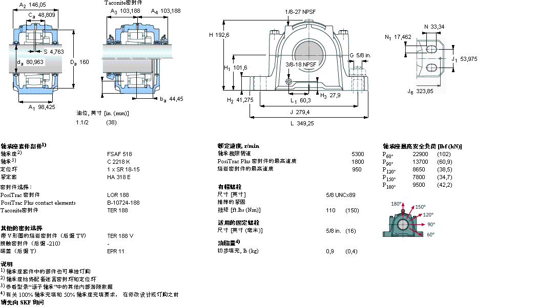 FSAFC2518样本图片