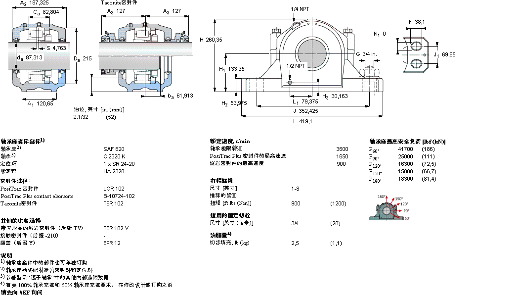 SAFC2620样本图片