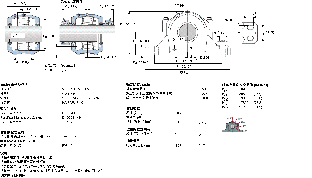 SAFC3036KAx6.1/2样本图片