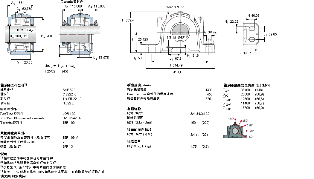 SAFC2522样本图片