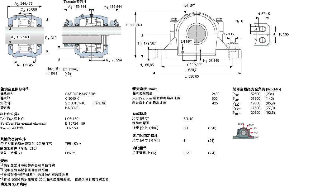 SAFC3040KAx7.3/16样本图片