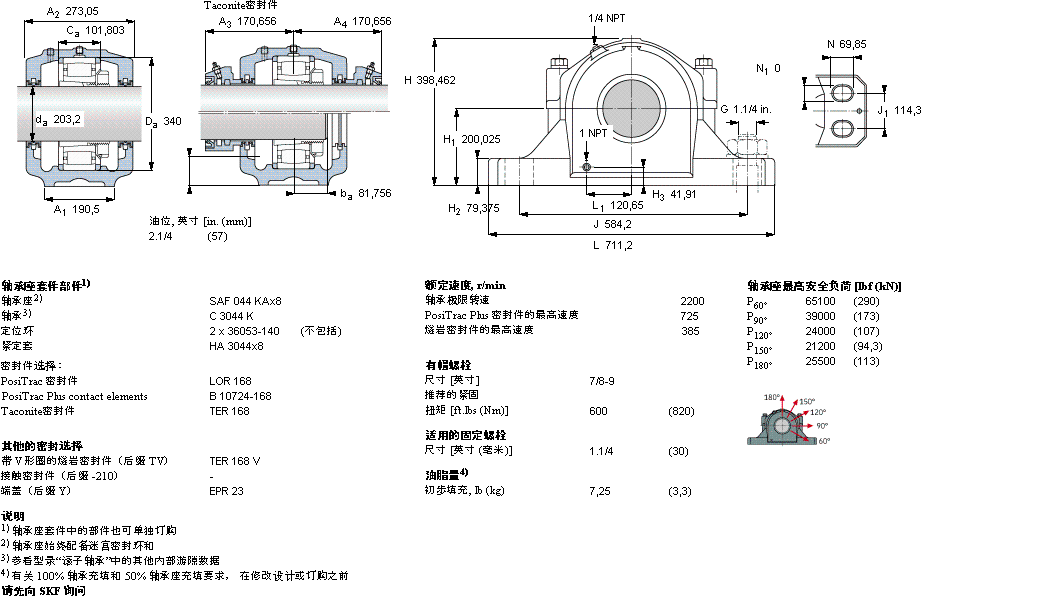 SAFC3044KAx8样本图片