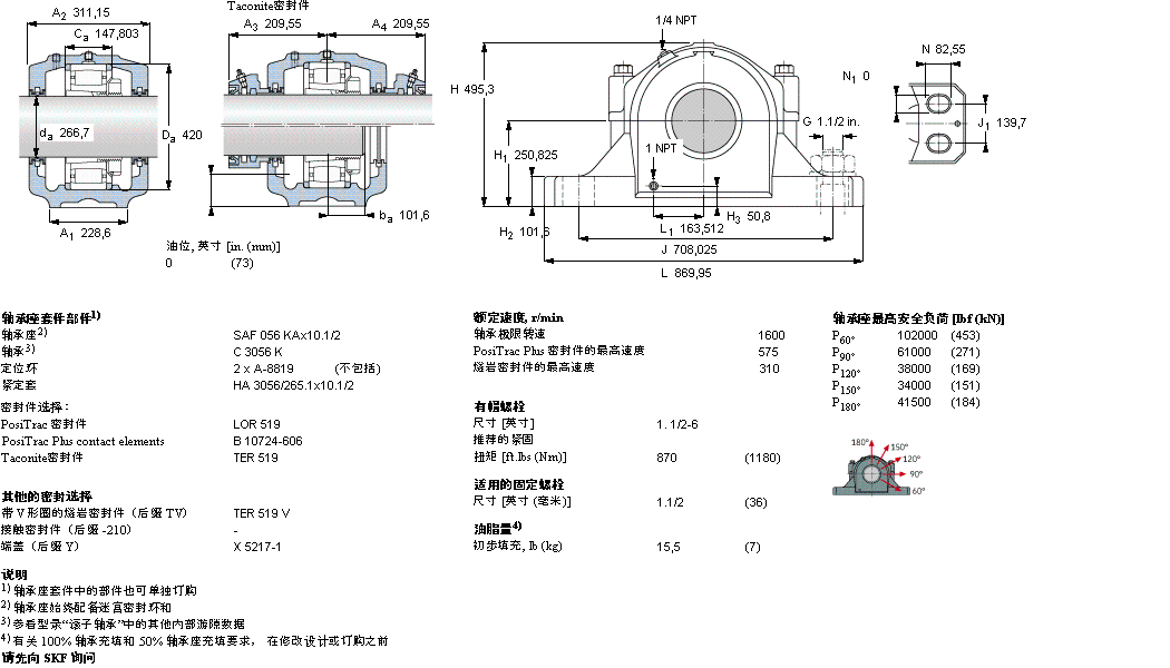 SAFC3056KAx10.1/2样本图片