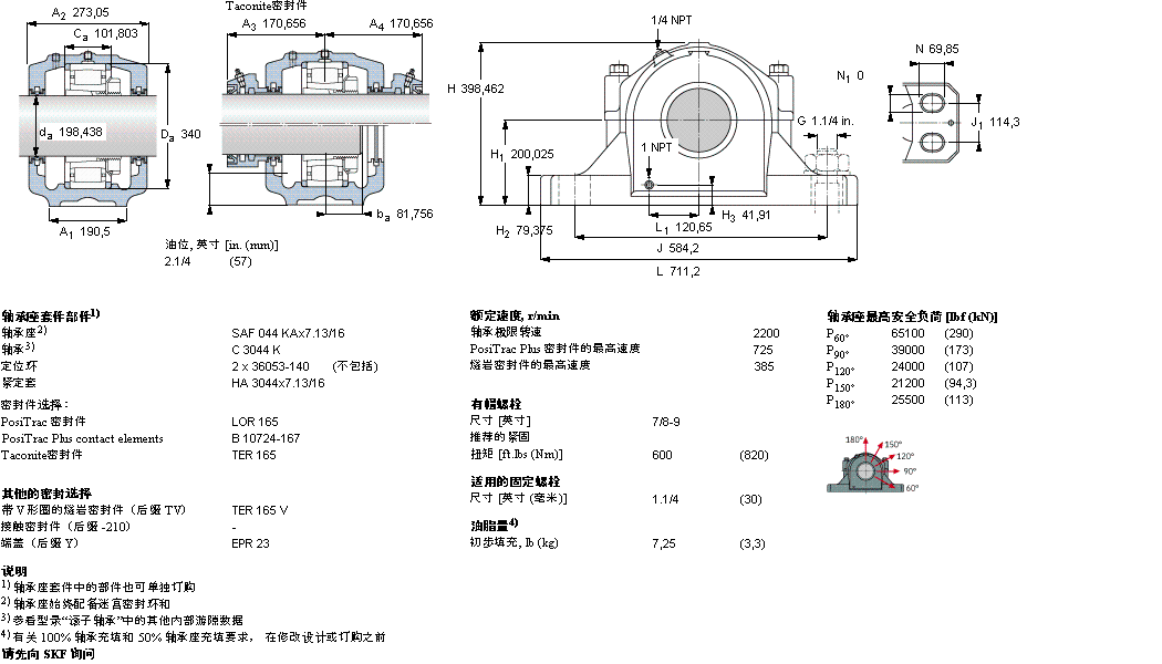 SAFC3044KAx7.13/16样本图片