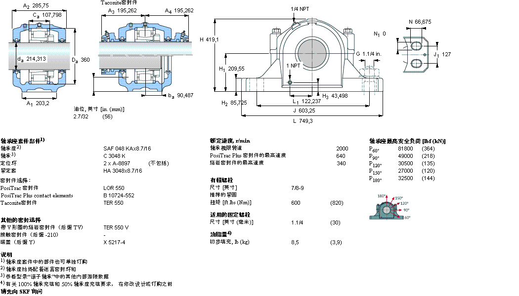 SAFC3048KAx8.7/16样本图片