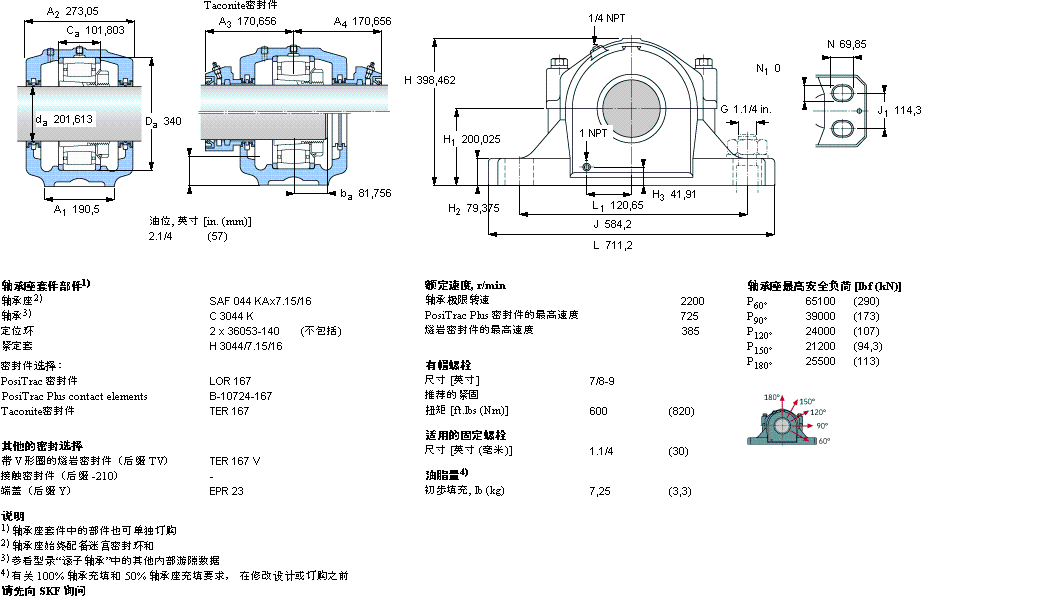 SAFC3044KAx7.15/16样本图片