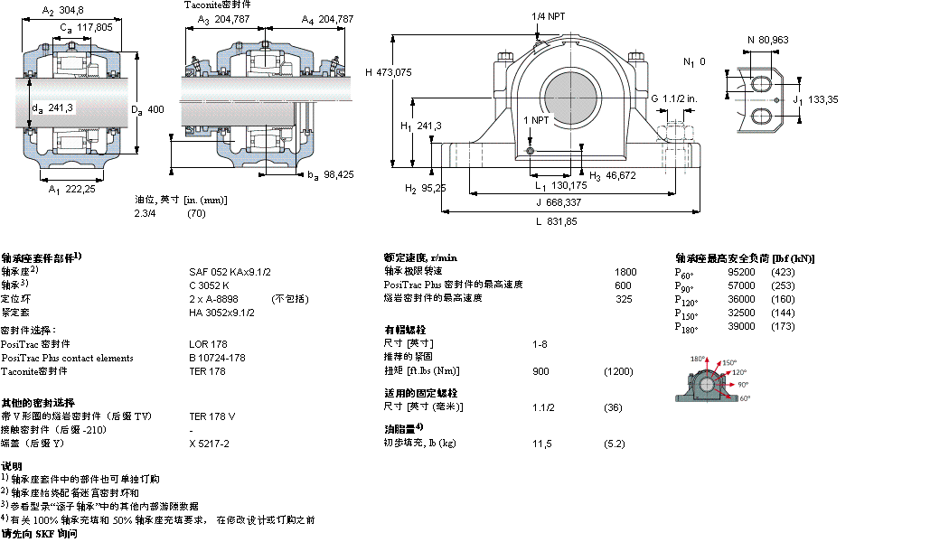 SAFC3052KAx9.1/2样本图片