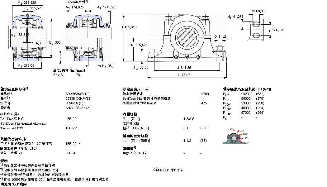 SDAF22636x6.1/2样本图片