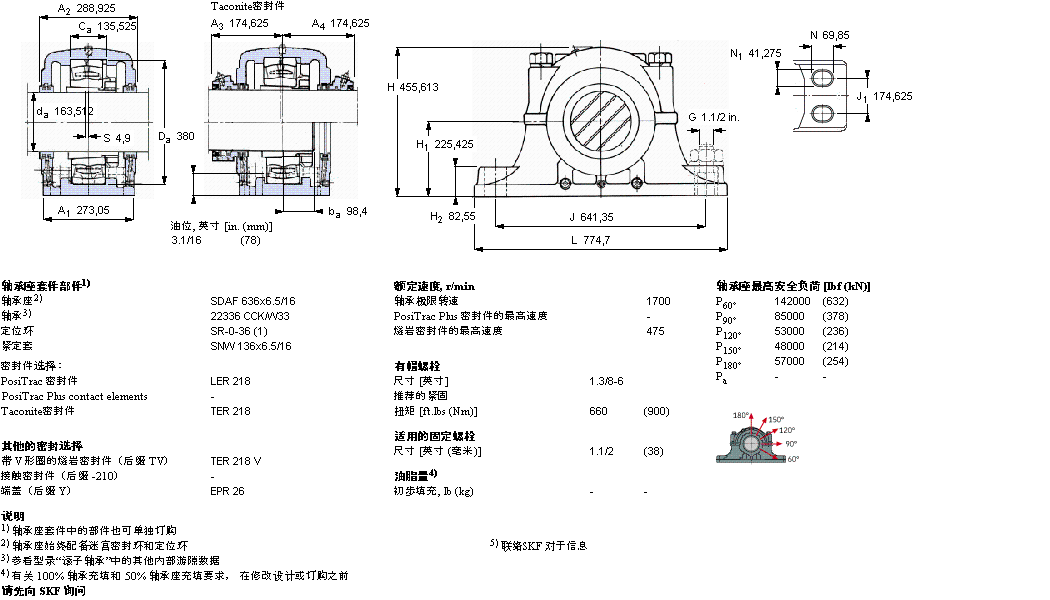 SDAF22636x6.5/16样本图片