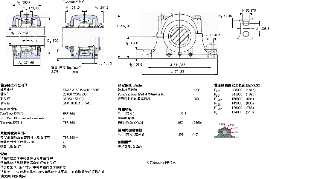 SDAF23160KAx10.15/16样本图片