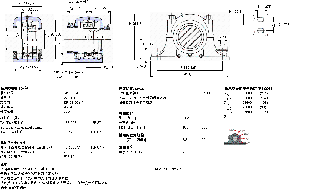 SDAF22320样本图片