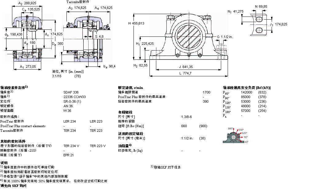 SDAF22336样本图片