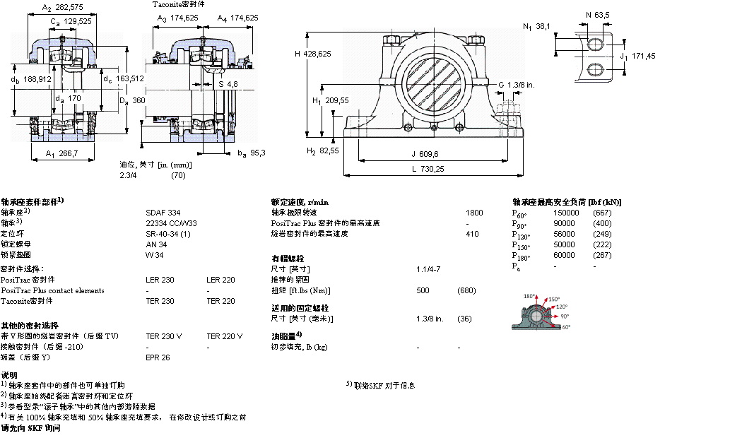 SDAF22334样本图片