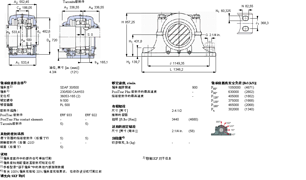 SDAF230/500样本图片