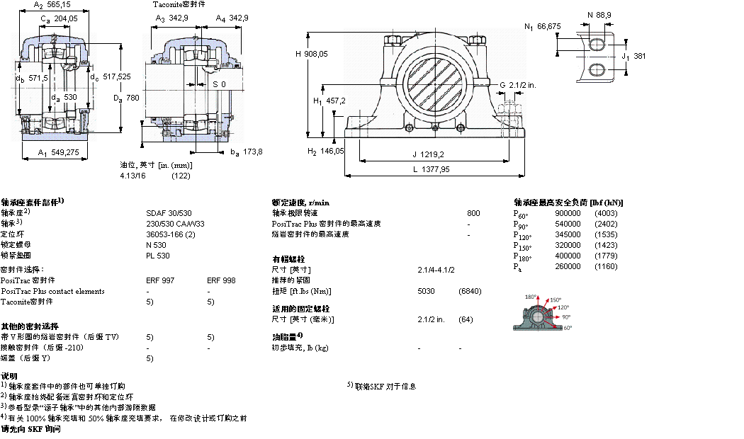 SDAF230/530样本图片