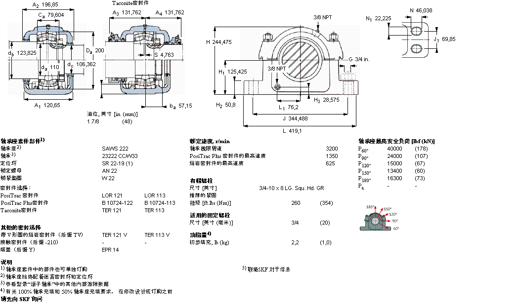 SAWS23222样本图片