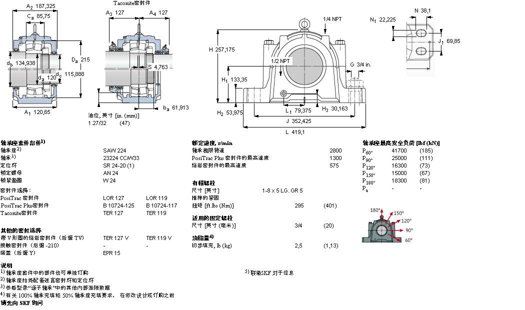 SAW23224样本图片