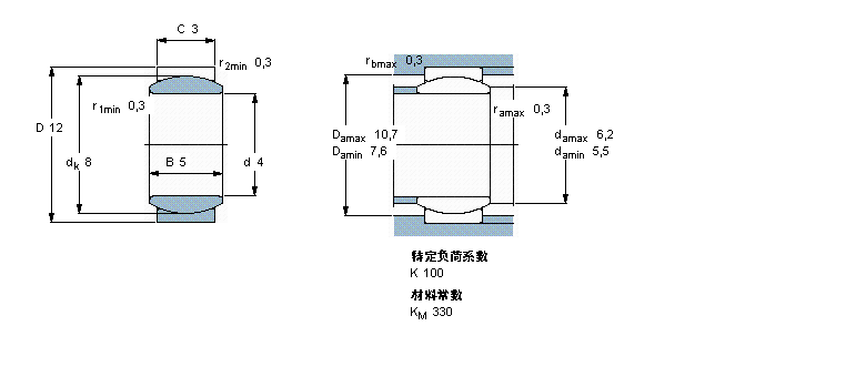 GE4E样本图片