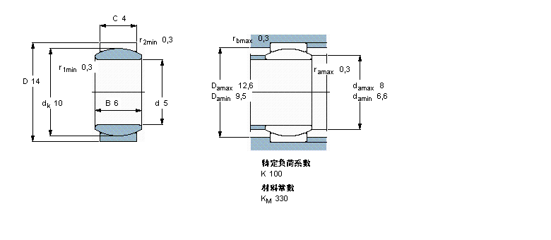 GE5E样本图片