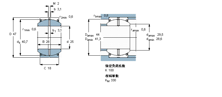 GEH25ES-2LS样本图片