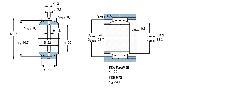 GE30ES样本图片