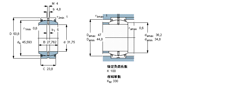 GEZ104ES-2RS样本图片