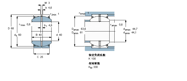 GEH40ES-2LS样本图片