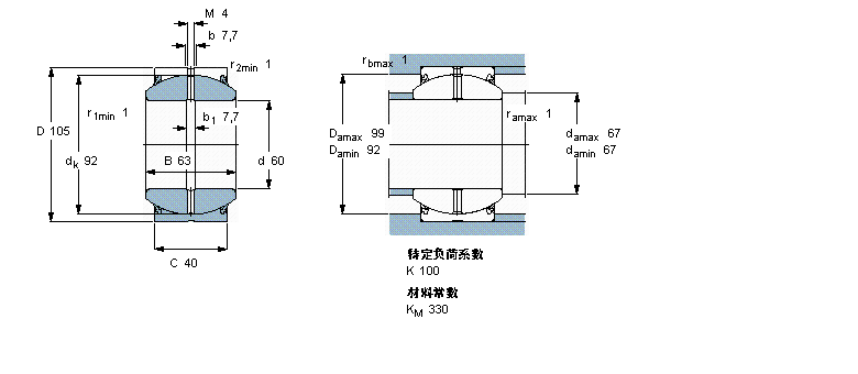 GEH60ES-2RS样本图片