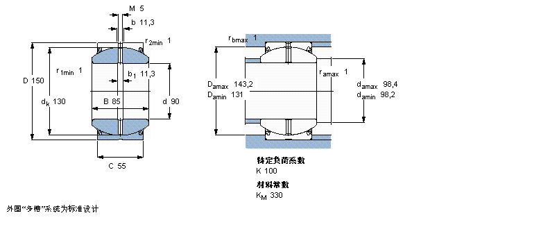 GEH90ES-2RS样本图片