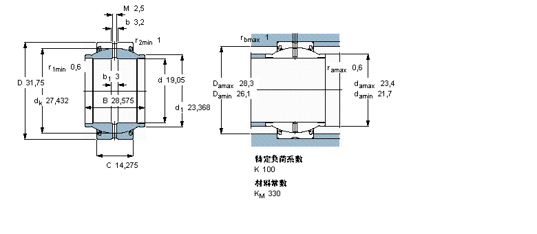 GEZM012ES-2RS样本图片