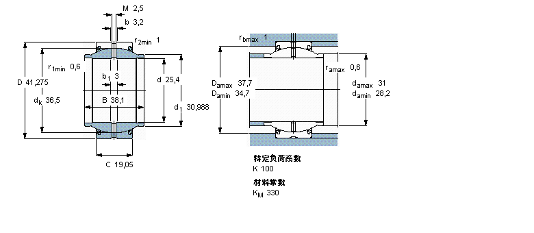 GEZM100ES-2RS样本图片