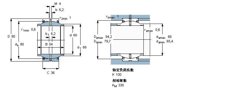 GEM60ES-2RS样本图片