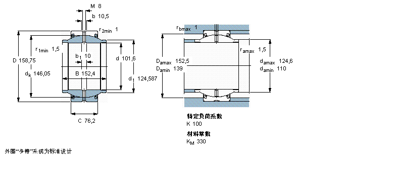 GEZM400ES-2RS样本图片