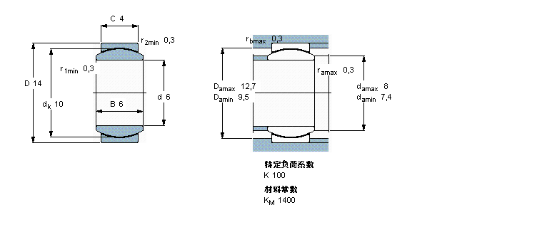 GE6C样本图片