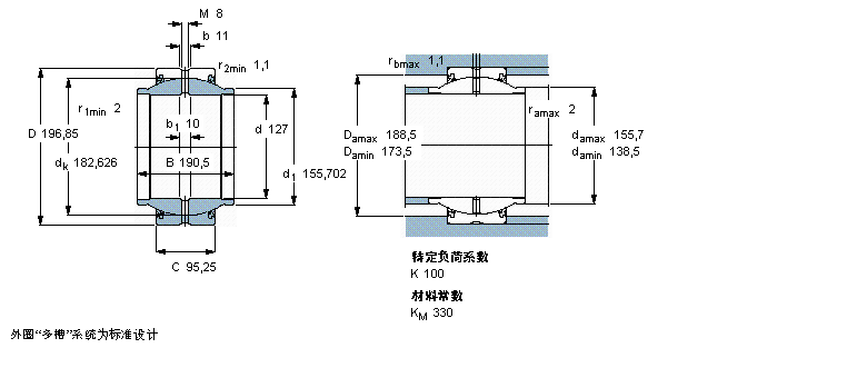 GEZM500ES-2RS样本图片