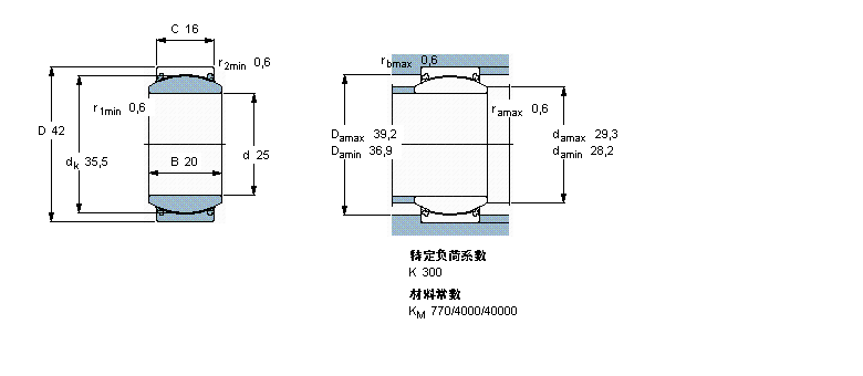 GE25TXG3E-2LS样本图片