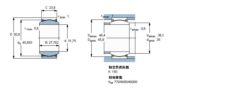 GEZ104TXE-2LS样本图片