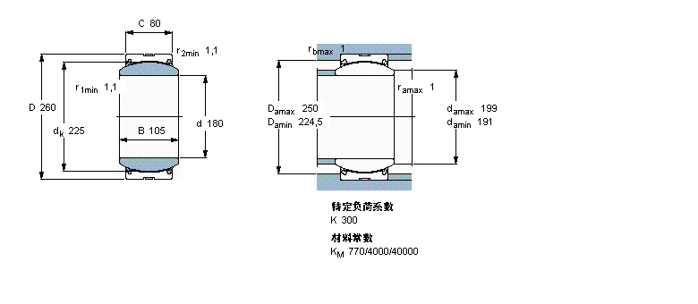 GE180TXA-2LS样本图片