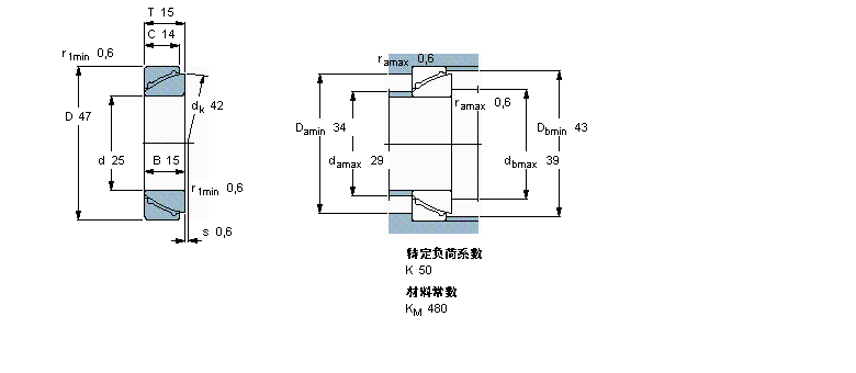 GAC25F样本图片