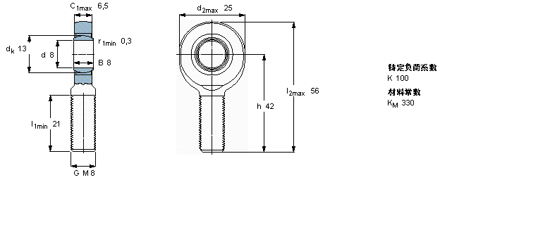 SA8E样本图片