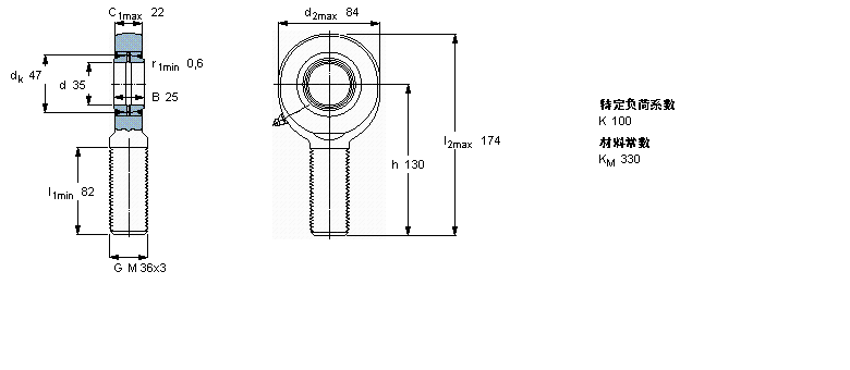 SAL35ES-2RS样本图片