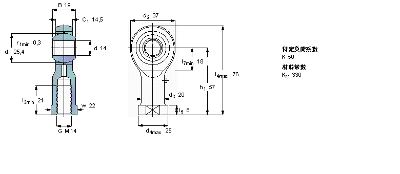 SIKAC14M样本图片