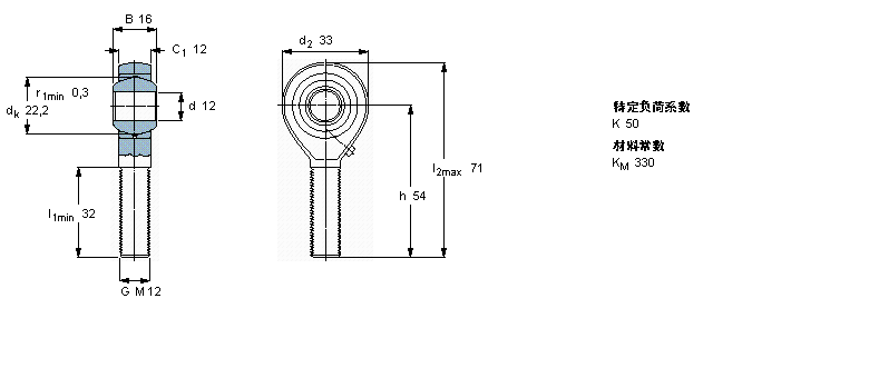 SAKAC12M样本图片