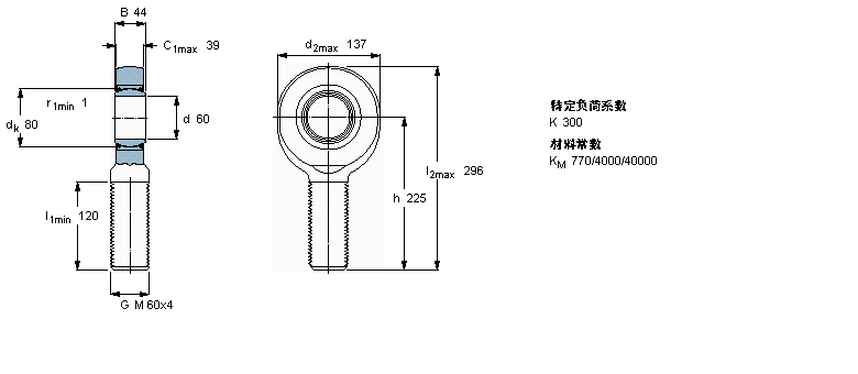 SAL60TXE-2LS样本图片