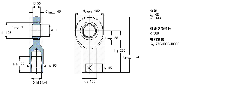 SIA80TXE-2LS样本图片