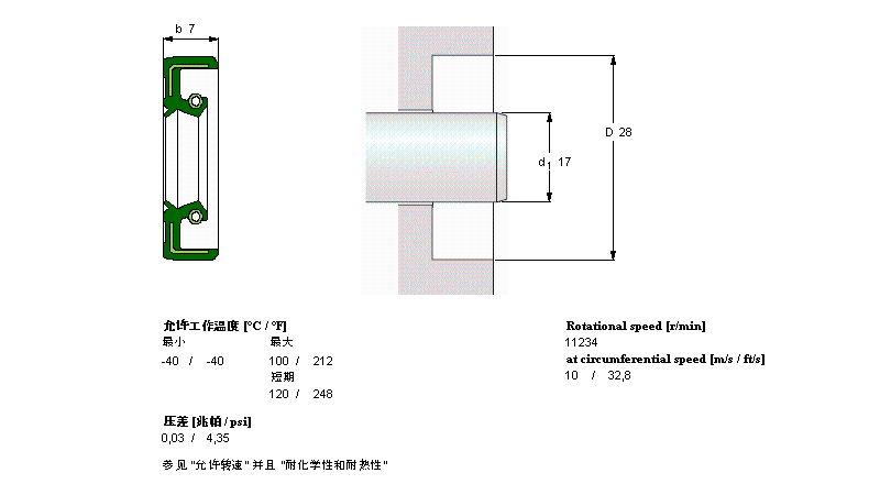 CR17X28X7HMSA10RG样本图片